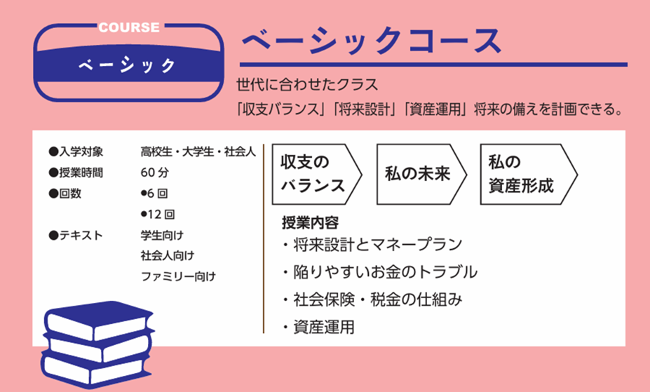 ﾍﾞｰｼｯｸコース